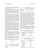 TOPICALLY APPLICABLE CHEMICAL PEEL COMPOSITION diagram and image