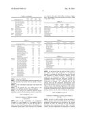 MAKE-UP COSMETIC COMPOSITION CONTAINING MQ SILICONE RESIN AND PROPYL     SILSESQUIOXANE RESIN diagram and image