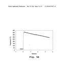 Drug Condensation Aerosols And Kits diagram and image