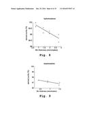 Drug Condensation Aerosols And Kits diagram and image