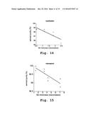 Drug Condensation Aerosols And Kits diagram and image