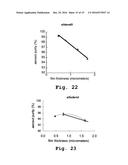 Drug Condensation Aerosols And Kits diagram and image