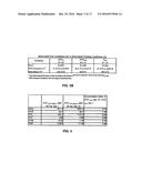 FORMULATION OF DOXYLAMINE AND PYRIDOXINE AND/OR METABOLITES OR SALTS     THEREOF diagram and image