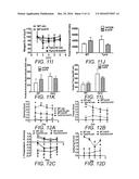 SLOW-RELEASE FORMULATIONS OF 5-HYDROXYTRYPTOPHAN AS AN ADJUNCT TO     PRO-SEROTONERGIC THERAPIES diagram and image