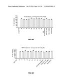 Identification of Stabilizers of Multimeric Proteins diagram and image