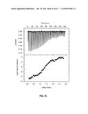 Identification of Stabilizers of Multimeric Proteins diagram and image