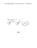 Identification of Stabilizers of Multimeric Proteins diagram and image