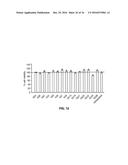 Identification of Stabilizers of Multimeric Proteins diagram and image