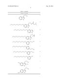 ANTIMICROBIAL COMPOUNDS, COMPOSITIONS AND METHODS OF USE THEREOF diagram and image
