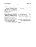 ORGANIC THIOPHOSPHATE ANTIRETROVIRAL AGENTS diagram and image