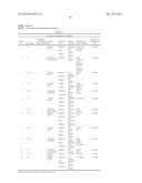 SERINE GLYCEROPHOSPHOLIPID PREPARATION AND METHOD FOR TREATMENT OF     SEIZURES diagram and image