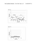 Composition for Treatment of Mold diagram and image