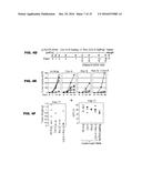 COMBINATION OF ROCAGLAMIDE AND APOPTOSIS INDUCING SUBSTANCES FOR THE     TREATMENT OF CANCER diagram and image