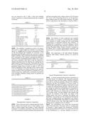 NANOPARTICLE ISOFLAVONE COMPOSITIONS & METHODS OF MAKING AND USING THE     SAME diagram and image