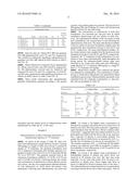 NANOPARTICLE ISOFLAVONE COMPOSITIONS & METHODS OF MAKING AND USING THE     SAME diagram and image