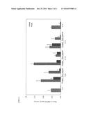 PPARs AGONIST ACTIVITY ENHANCING DRUG diagram and image