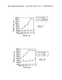 DIARYL AND ARYLHETEROARYL UREA DERIVATIVES AS MODULATORS OF THE 5-HT2A     SEROTONIN RECEPTOR USEFUL FOR THE PROPHYLAXIS AND TREATMENT OF DISORDERS     RELATED THERETO diagram and image