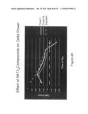 DIARYL AND ARYLHETEROARYL UREA DERIVATIVES AS MODULATORS OF THE 5-HT2A     SEROTONIN RECEPTOR USEFUL FOR THE PROPHYLAXIS AND TREATMENT OF DISORDERS     RELATED THERETO diagram and image