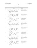 DIARYL AND ARYLHETEROARYL UREA DERIVATIVES AS MODULATORS OF THE 5-HT2A     SEROTONIN RECEPTOR USEFUL FOR THE PROPHYLAXIS AND TREATMENT OF DISORDERS     RELATED THERETO diagram and image