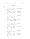 DIARYL AND ARYLHETEROARYL UREA DERIVATIVES AS MODULATORS OF THE 5-HT2A     SEROTONIN RECEPTOR USEFUL FOR THE PROPHYLAXIS AND TREATMENT OF DISORDERS     RELATED THERETO diagram and image