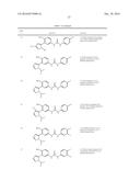 DIARYL AND ARYLHETEROARYL UREA DERIVATIVES AS MODULATORS OF THE 5-HT2A     SEROTONIN RECEPTOR USEFUL FOR THE PROPHYLAXIS AND TREATMENT OF DISORDERS     RELATED THERETO diagram and image