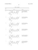 DIARYL AND ARYLHETEROARYL UREA DERIVATIVES AS MODULATORS OF THE 5-HT2A     SEROTONIN RECEPTOR USEFUL FOR THE PROPHYLAXIS AND TREATMENT OF DISORDERS     RELATED THERETO diagram and image