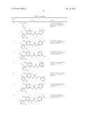 DIARYL AND ARYLHETEROARYL UREA DERIVATIVES AS MODULATORS OF THE 5-HT2A     SEROTONIN RECEPTOR USEFUL FOR THE PROPHYLAXIS AND TREATMENT OF DISORDERS     RELATED THERETO diagram and image