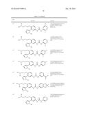 DIARYL AND ARYLHETEROARYL UREA DERIVATIVES AS MODULATORS OF THE 5-HT2A     SEROTONIN RECEPTOR USEFUL FOR THE PROPHYLAXIS AND TREATMENT OF DISORDERS     RELATED THERETO diagram and image