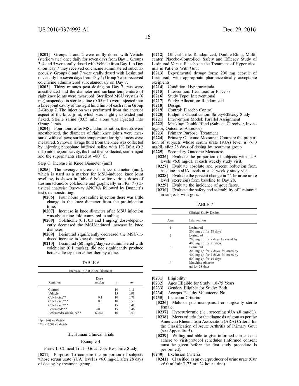 TREATMENT OF GOUT - diagram, schematic, and image 28