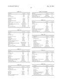 PARASITICIDAL ORAL VETERINARY COMPOSITIONS COMPRISING SYSTEMICALLY-ACTING     ACTIVE AGENTS, METHODS AND USES THEREOF diagram and image