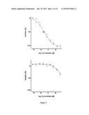 USES OF PARALOG-SELECTIVE INHIBITORS OF GSK3 KINASES diagram and image