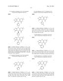 USES OF PARALOG-SELECTIVE INHIBITORS OF GSK3 KINASES diagram and image