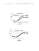 USES OF PARALOG-SELECTIVE INHIBITORS OF GSK3 KINASES diagram and image