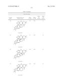 USES OF PARALOG-SELECTIVE INHIBITORS OF GSK3 KINASES diagram and image