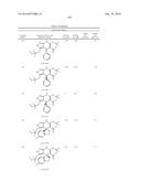 USES OF PARALOG-SELECTIVE INHIBITORS OF GSK3 KINASES diagram and image