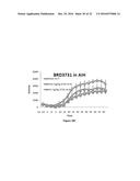 USES OF PARALOG-SELECTIVE INHIBITORS OF GSK3 KINASES diagram and image