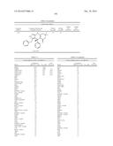 USES OF PARALOG-SELECTIVE INHIBITORS OF GSK3 KINASES diagram and image