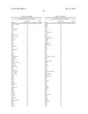 USES OF PARALOG-SELECTIVE INHIBITORS OF GSK3 KINASES diagram and image