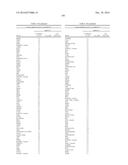 USES OF PARALOG-SELECTIVE INHIBITORS OF GSK3 KINASES diagram and image