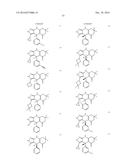 USES OF PARALOG-SELECTIVE INHIBITORS OF GSK3 KINASES diagram and image