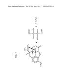 PHARMACEUTICAL COMPOSITIONS diagram and image