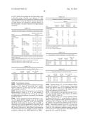 BISMUTH-THIOLS AS ANTISEPTICS FOR BIOMEDICAL USES, INCLUDING TREATMENT OF     BACTERIAL BIOFILMS AND OTHER USES diagram and image