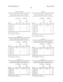 BISMUTH-THIOLS AS ANTISEPTICS FOR BIOMEDICAL USES, INCLUDING TREATMENT OF     BACTERIAL BIOFILMS AND OTHER USES diagram and image