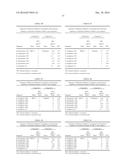 BISMUTH-THIOLS AS ANTISEPTICS FOR BIOMEDICAL USES, INCLUDING TREATMENT OF     BACTERIAL BIOFILMS AND OTHER USES diagram and image