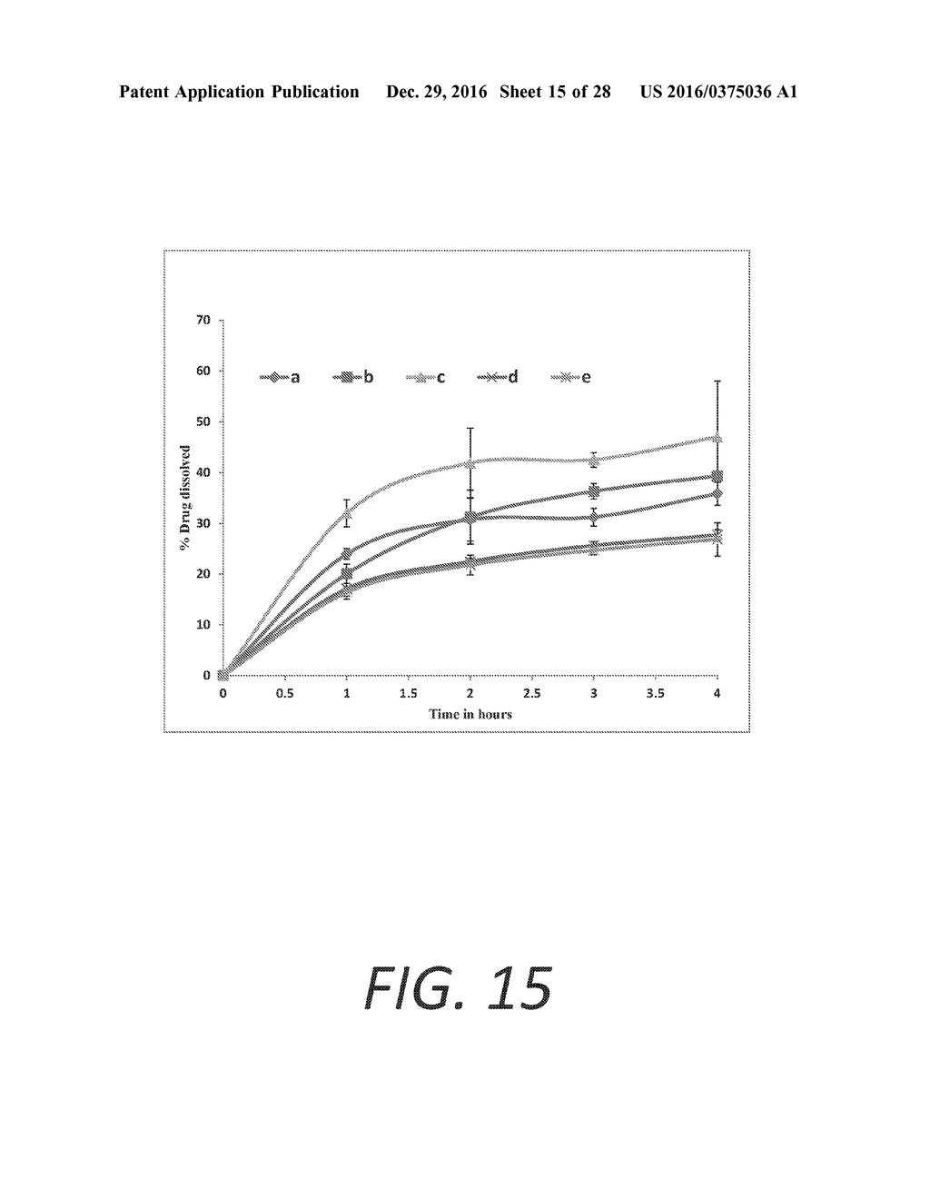 PROLIPOSOMAL TESTOSTERONE FORMULATIONS - diagram, schematic, and image 16