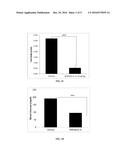 COMPOUNDS FOR THE TREATMENT OF OBESITY AND METHODS OF USE THEREOF diagram and image