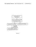 CONCENTRATED THERAPEUTIC PHOSPHOLIPID COMPOSITIONS diagram and image