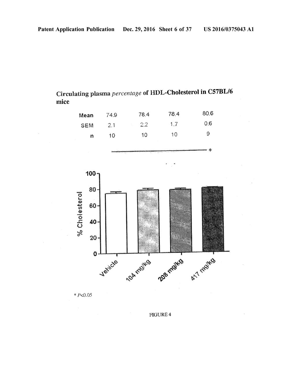 CONCENTRATED THERAPEUTIC PHOSPHOLIPID COMPOSITIONS - diagram, schematic, and image 07