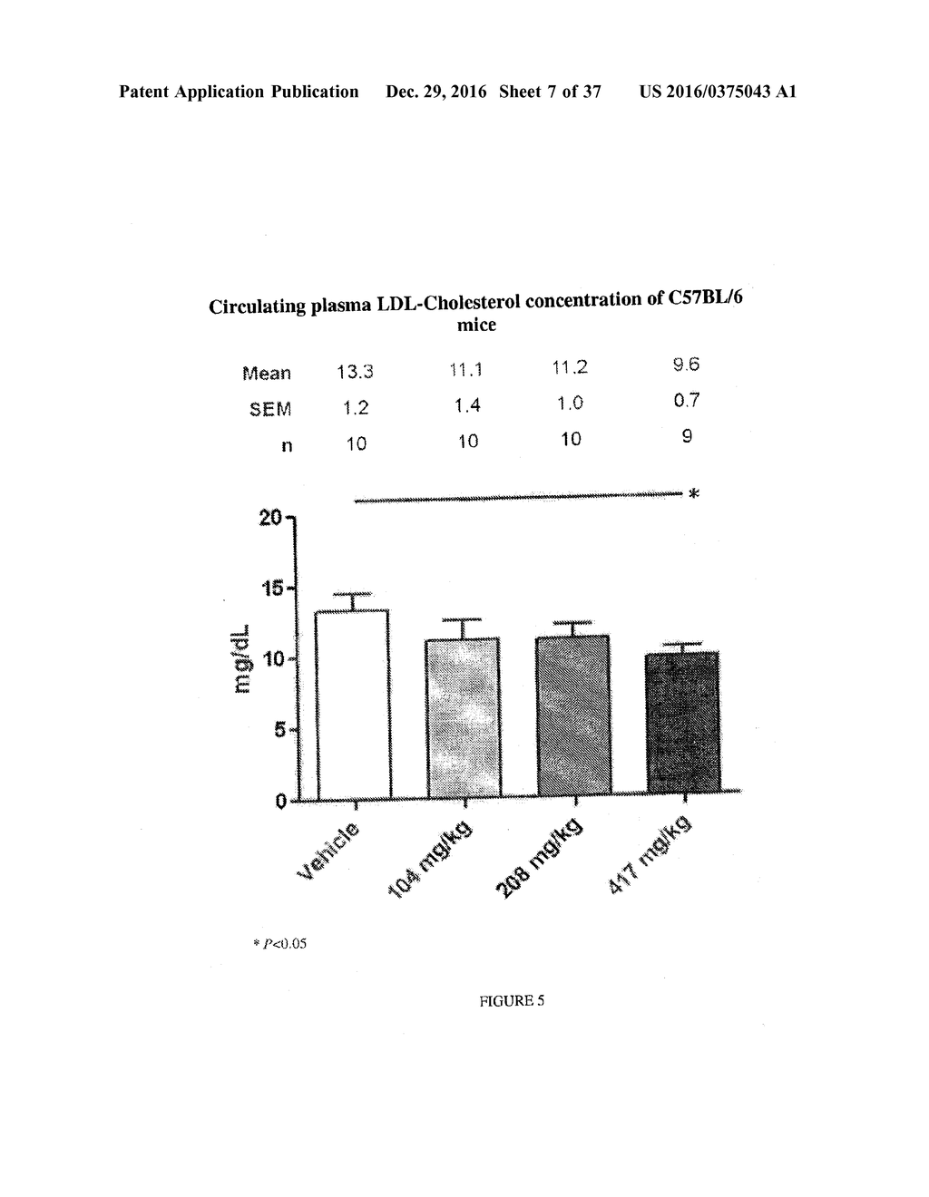 CONCENTRATED THERAPEUTIC PHOSPHOLIPID COMPOSITIONS - diagram, schematic, and image 08