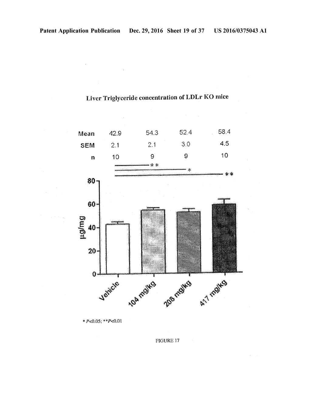 CONCENTRATED THERAPEUTIC PHOSPHOLIPID COMPOSITIONS - diagram, schematic, and image 20